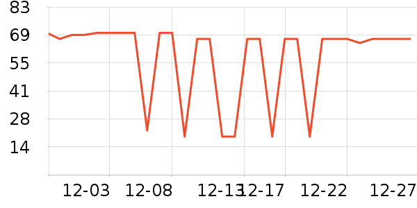 ƻ����ʷ�۸�