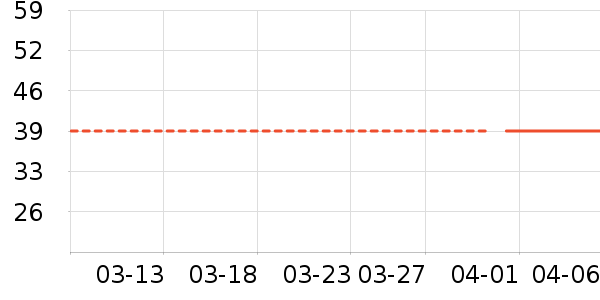 ���/������ʷ�۸�