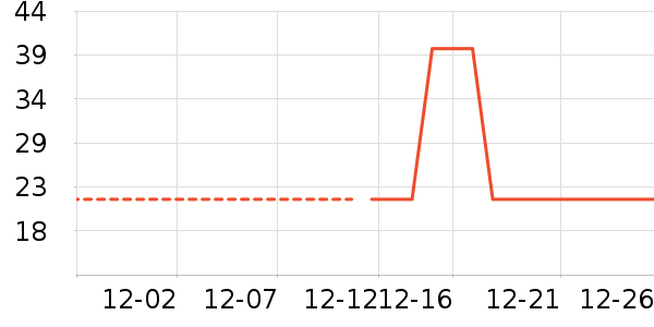 ˳�屦�����廤����װ��ʷ�۸�