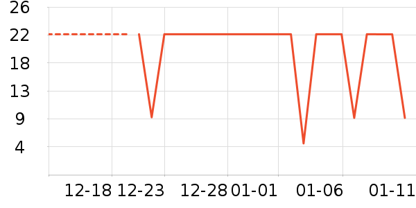 ����Ʒ�Ƴ�����ʷ�۸�