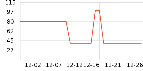 ����ͯ��滭������ʷ�۸�