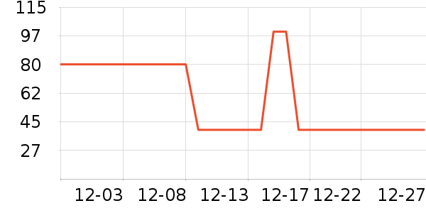 ����ͯ��滭������ʷ�۸�