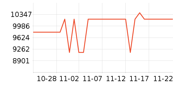 �ļ������ˮ����ʷ�۸�