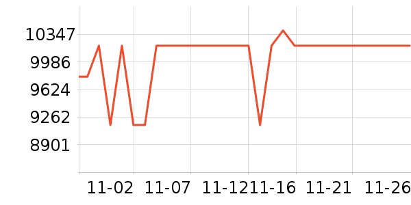 �ļ������ˮ����ʷ�۸�