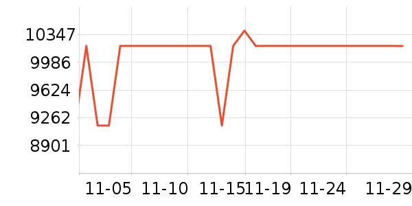 �ļ������ˮ����ʷ�۸�