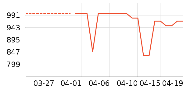 С���ϴ�»���ʷ�۸�