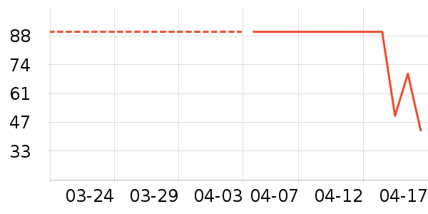 ����������/������ʷ�۸�