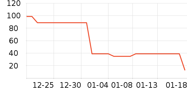 ������Һ��˪��ʷ�۸�