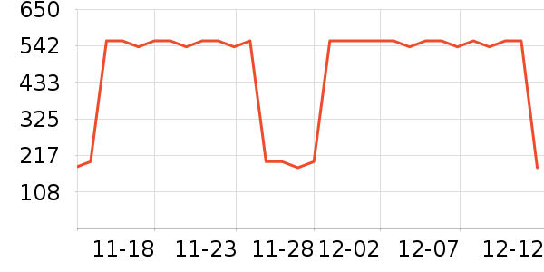 NOOBO���������ʷ�۸�