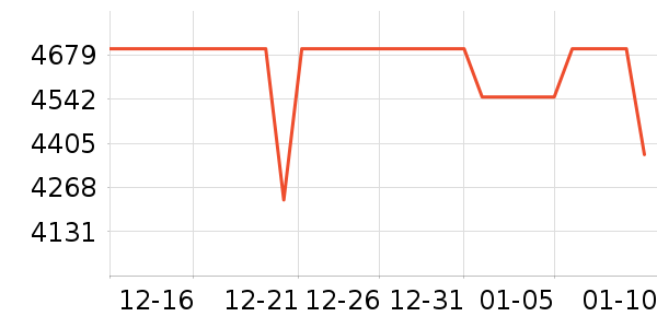 �����ֻ���ʷ�۸�