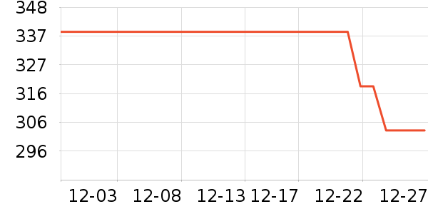 �����˶�Ь��ʷ�۸�