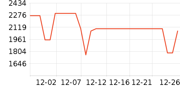 ������������ʷ�۸�