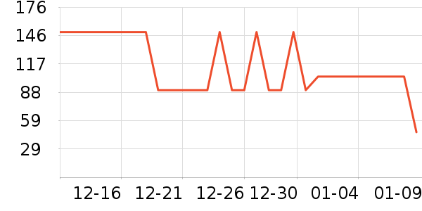 ����·Ůʽ��������ʷ�۸�