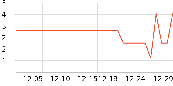 ����Ʒ�Ʊ���/ˮ��/ˮ����ʷ�۸�