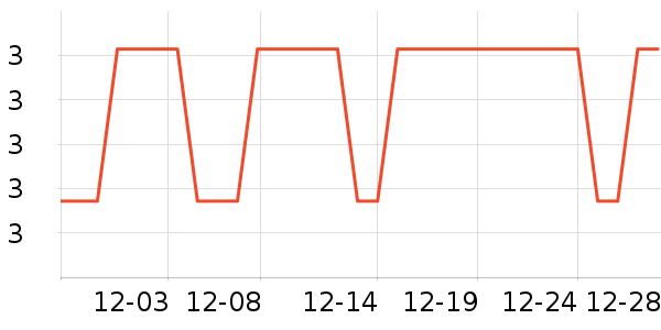 ����Ʒ������/������ʷ�۸�