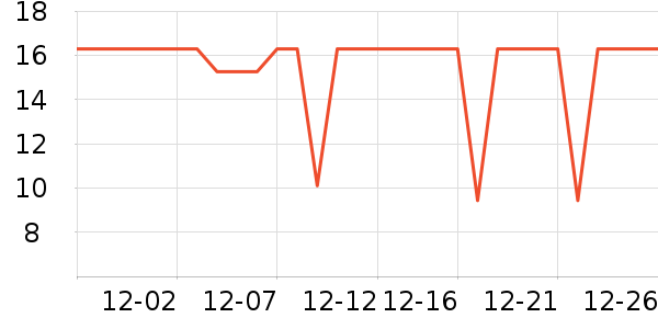 ���������ʷ�۸�