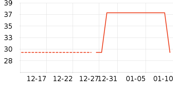 �춹Ůʿ��Ь��ʷ�۸�