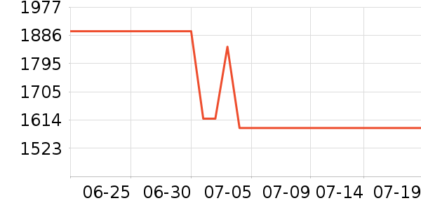 ����綯Ħ�г���ʷ�۸�