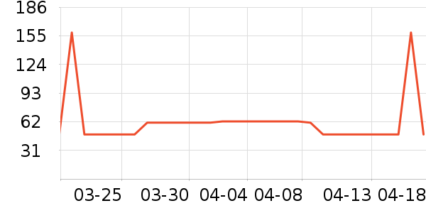 ŷ����������ʯ/��ʯ��ʷ�۸�