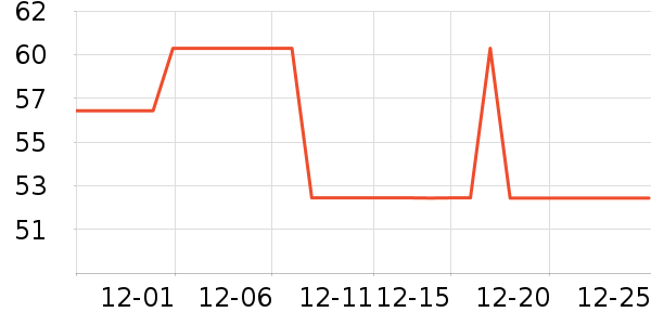 ����������������ʷ�۸�