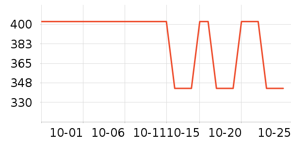 Ұ�ʹ�����ʷ�۸�