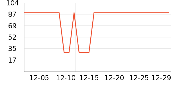 �㳹�ײ���ʷ�۸�