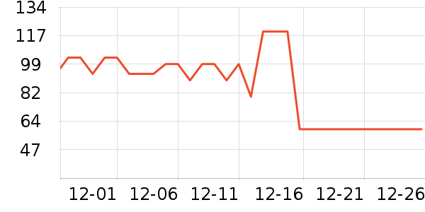 ������ȡů����ʷ�۸�