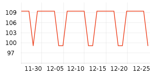 ��ȸ�绤����װ��ʷ�۸�