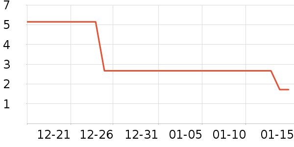 ����Ʒ�Ƴ��������ʷ�۸�