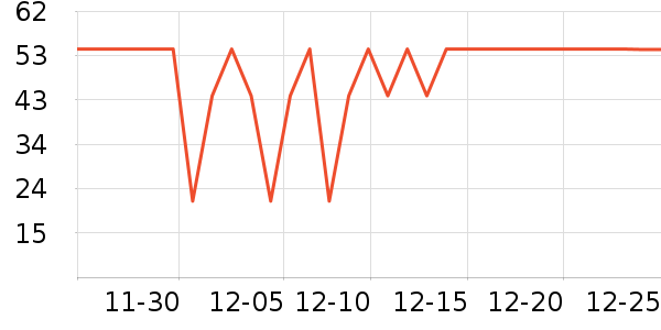 ����ֽ��ʷ�۸�