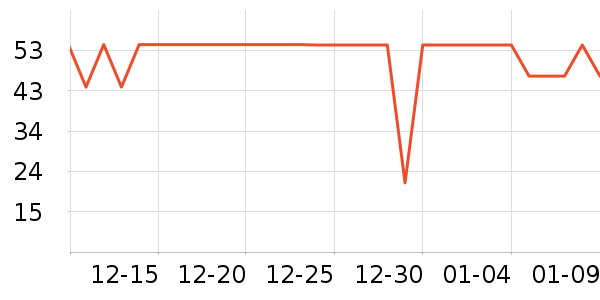 ����ֽ��ʷ�۸�