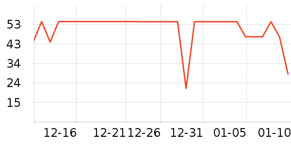 ����ֽ��ʷ�۸�