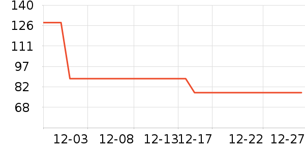 ��ѡ�������������ʷ�۸�