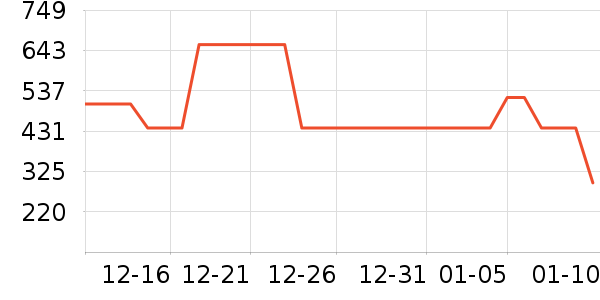 ˹�����ͯ���޷���ʷ�۸�