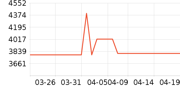 ���ᵥ��/΢�������ʷ�۸�