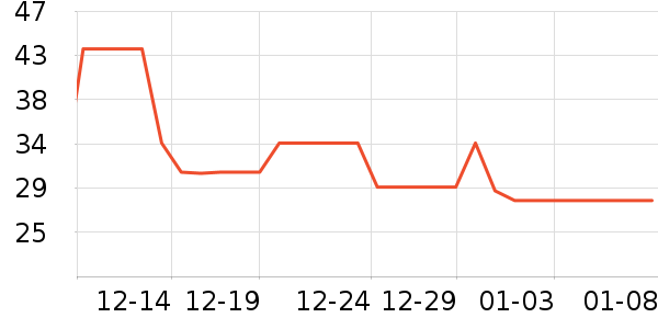 �ѽ�ʿ������ʷ�۸�