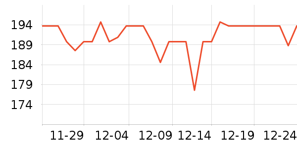 a2�����䷽ʳƷ��ʷ�۸�
