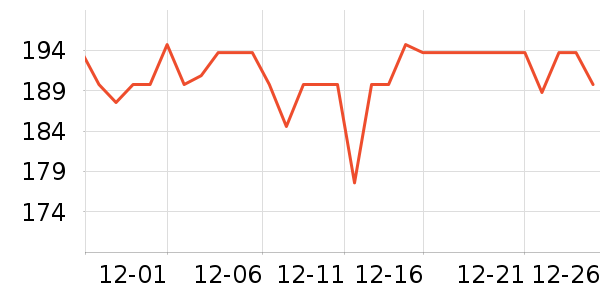 a2�����䷽ʳƷ��ʷ�۸�
