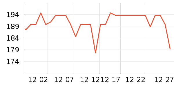 a2�����䷽ʳƷ��ʷ�۸�