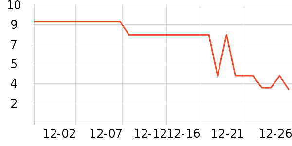 ����Ʒ�������ֻ������ʷ�۸�