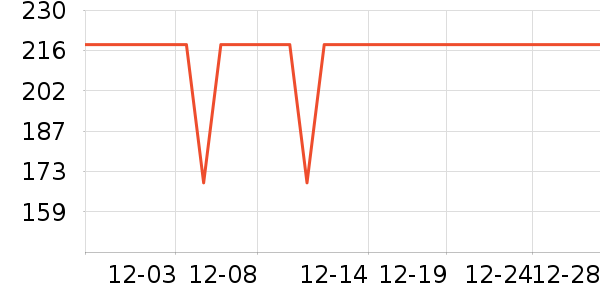 Ӥ���Ƴ���ʷ�۸�