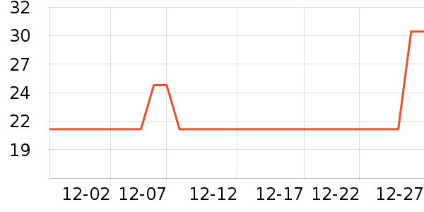 ����ӡ������ֽ��ʷ�۸�