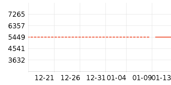 �˼ҼҾӴ���ʷ�۸�