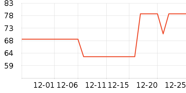 ŷ����ե֭����ʷ�۸�