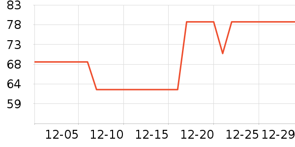 ŷ����ե֭����ʷ�۸�