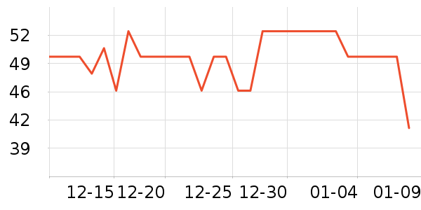 ����ţ��/��Ʒ��ʷ�۸�