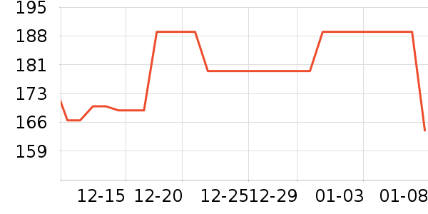 �շ���ԡ��ͷ��ʷ�۸�