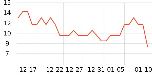 ���󷽱���ʳ��ʷ�۸�