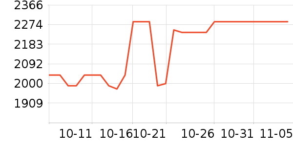 ϣ��Ӳ����ʷ�۸�