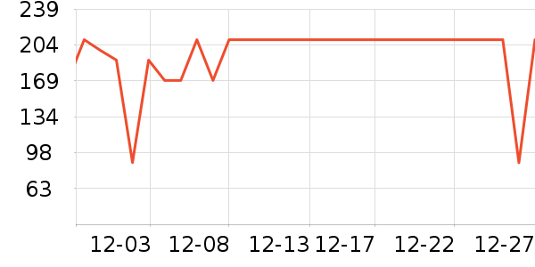 ��³�ɻ�ľ��ľ/ƴ����ʷ�۸�